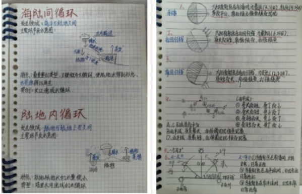 學生作業的創意寶藏 | 筆墨生花展風采 見賢思齊共成長